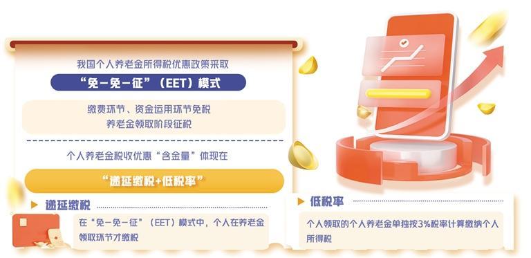 W020221125196002300013