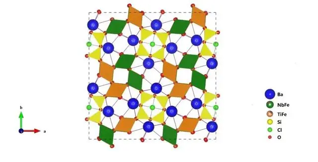44.png 2023年公眾關注的內蒙古十大科技進展相關圖片